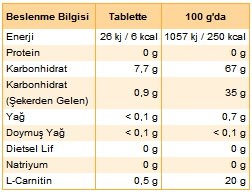 Resim