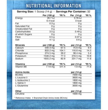 Applied Nutrition BCAA Amino Hydrate 450 Gr