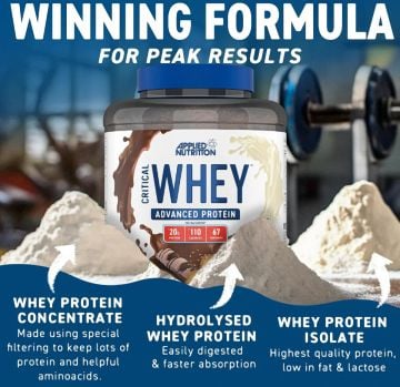 Applied Nutrition Critical Whey Protein 2000 Gr VANİLYA Aromalı