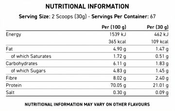 Applied Nutrition Critical Whey Protein 2000 Gr ÇİKOLATA BUENO Aromalı