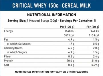 Applied Nutrition Critical Whey Protein 150 Gr ÇİKOLATA BUENO Aromalı