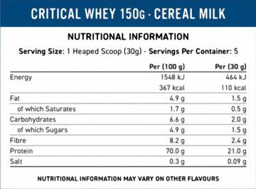 Applied Nutrition Critical Whey Protein 150 Gr BEYAZ ÇİKOLATA BUENO Aromalı