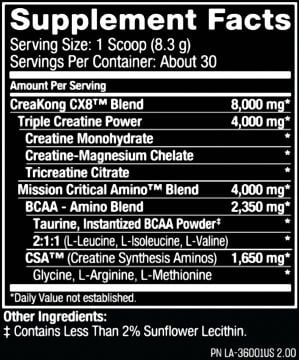 Mutant CREAKONG CX8 – Advanced Creatine
