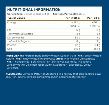 Applied Nutrition Critical Whey Protein 2kg Çikolata Fındık Aromalı