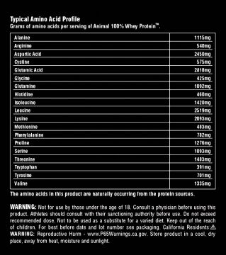 Universal Animal 100% Whey Protein ÇİKOLATA Aromalı 2,3 kg