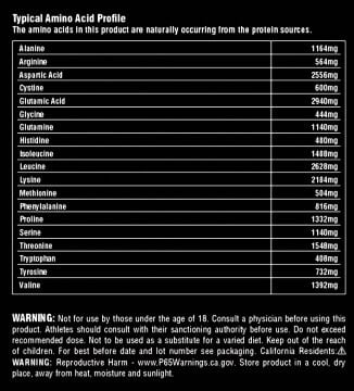 Universal Animal 100% Whey Protein ÇİLEK Aromalı 2,3 kg