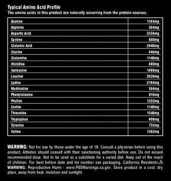 Universal Animal 100% Whey Protein ÇİLEK Aromalı 908 gr