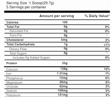 RAW Whey Protein Isolate ÇİLEK Aromalı 775 gr 25 servis