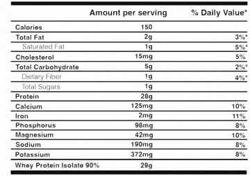 RAW Whey Protein Isolate ÇİKOLATA FISTIK EZMESİ Aromalı 775 gr 25 servis