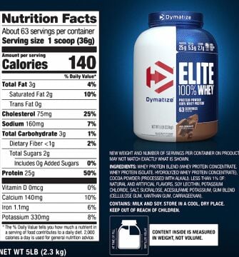 DYMATIZE Elit Whey Protein Rich Choco 2,17 KG
