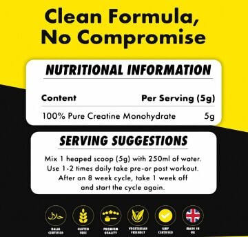 Refined Nutrition Micronised Creatine Monohydrate 60 Servings 300gr