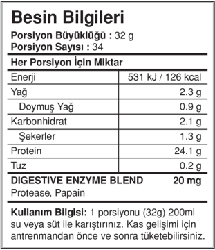 Big Joy Beef And Whey Protein 1088 Gr ÇİKOLATA AROMALI