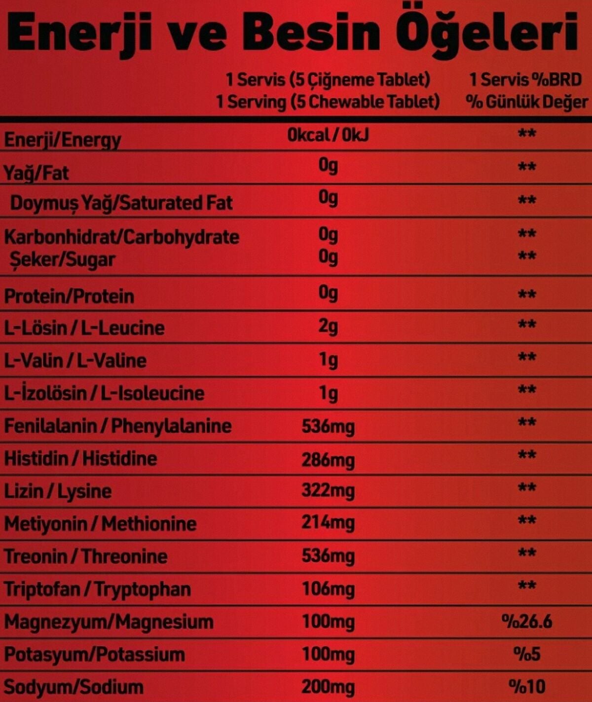 GRIMSUPPS HYDRATION EAA+ COLABARREL FLAVOR CHEWABLE 150 TABLETS