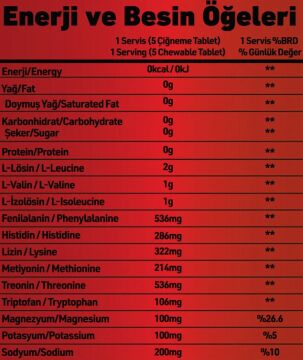 GRIMSUPPS HYDRATION EAA+ COLABARREL FLAVOR CHEWABLE 150 TABLETS