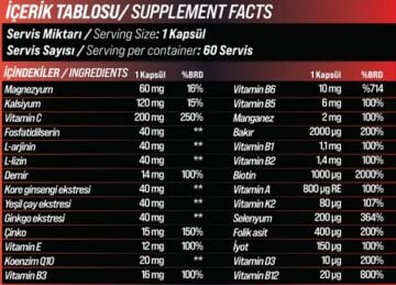 Multivit Clinical 28